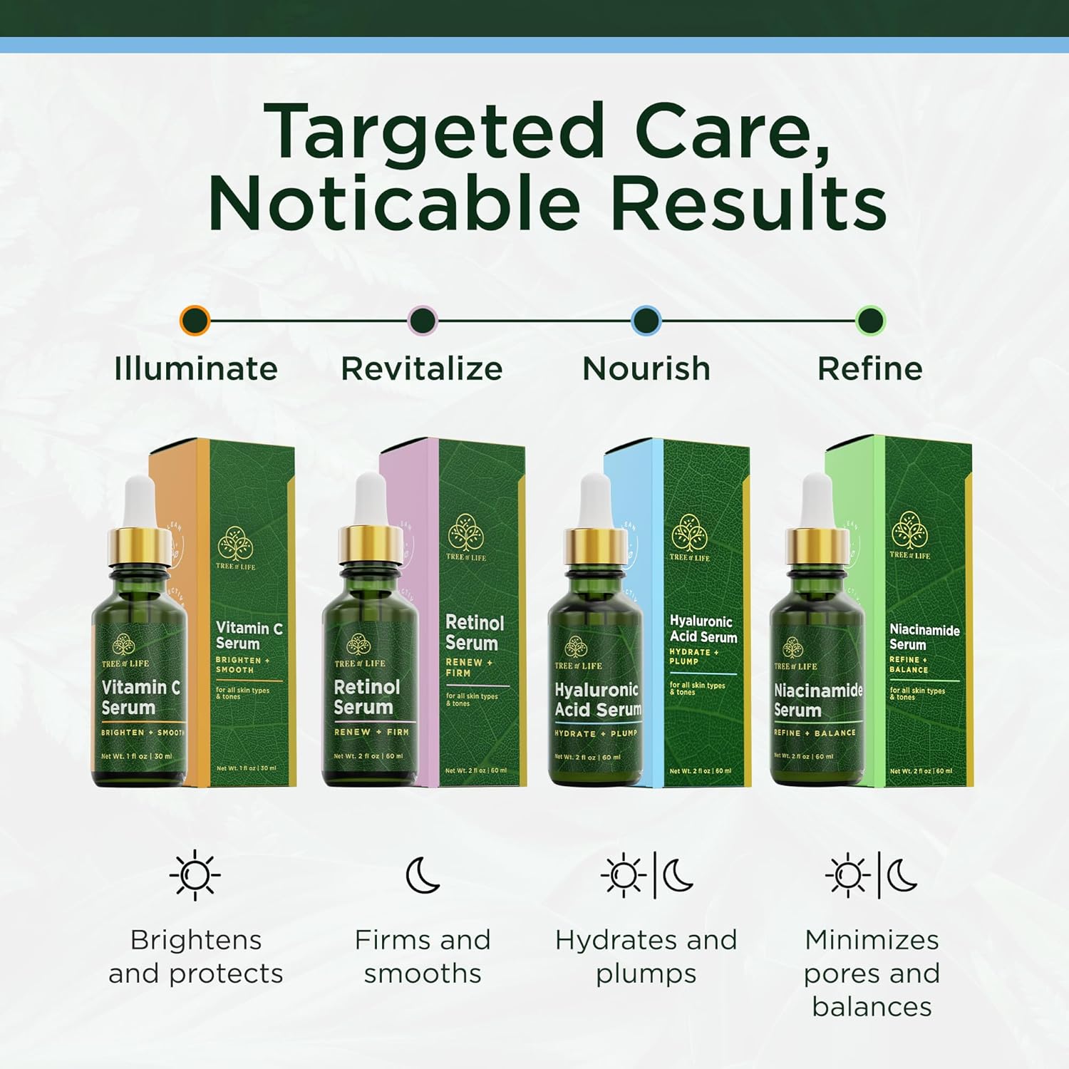 Tree of Life Hyaluronic Acid Serum For Face - Deep Hydration for Dry, Dehydrated, & Sensitive Skin - Dermatologist Tested - Moisturizing Treatment for Smooth Skin, 2 Fl Oz - Image 6