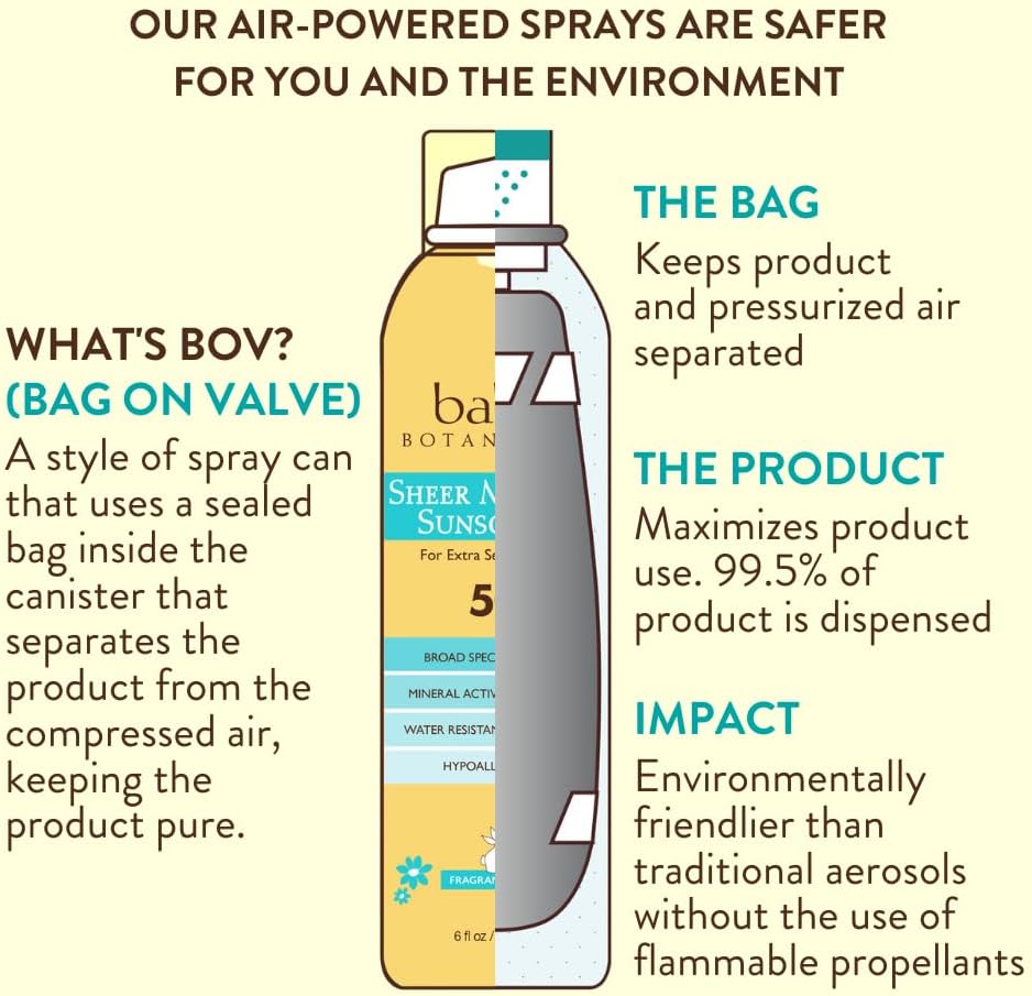 Babo Botanicals Super Shield Mineral Sunscreen Spray SPF 50 with natural origin zinc oxide & titanium dioxide. Sensitive skin, vegan, fragrance-free, water resistant, air-powered spray - For all ages. - Image 2