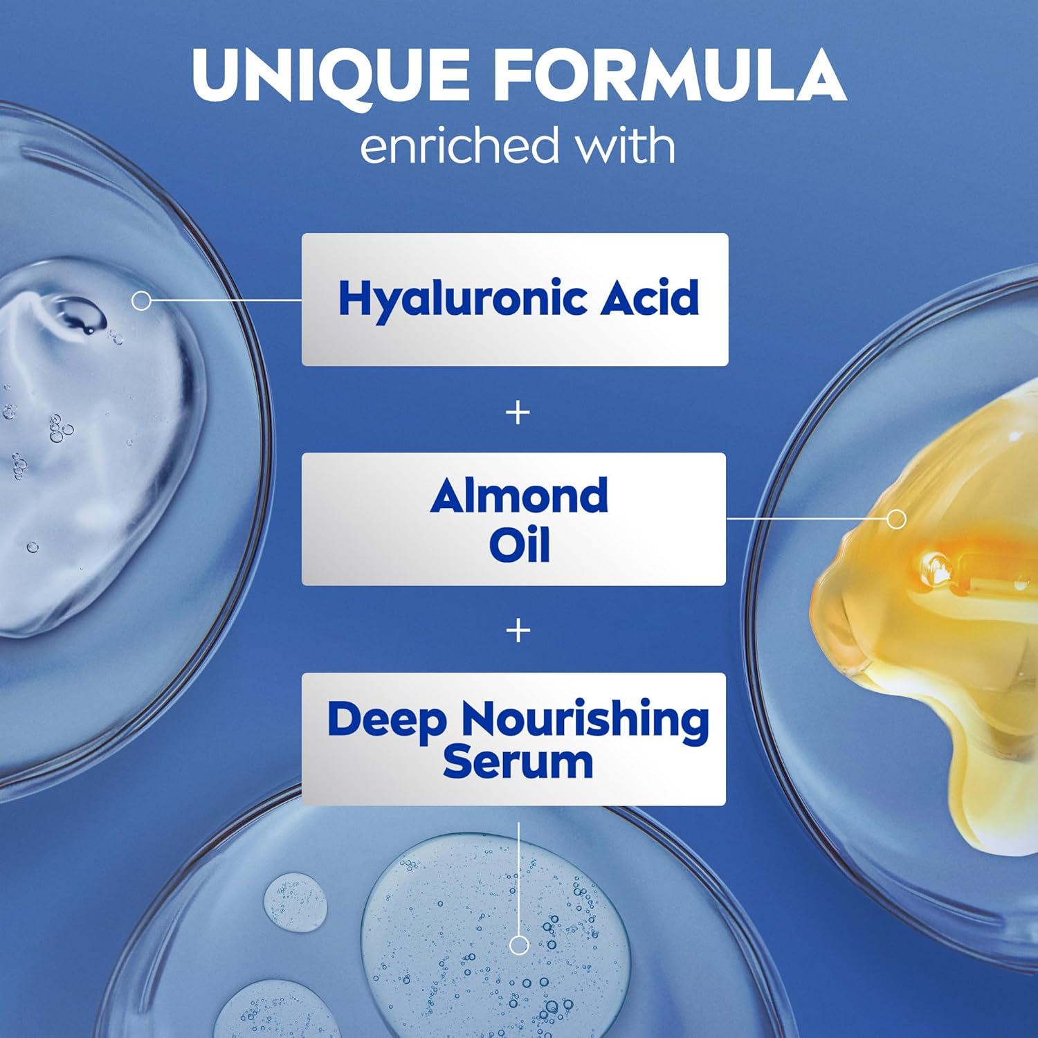 NIVEA Essentially Enriched Body Lotion for Very Dry Skin with Hyaluronic Acid, Almond Oil and Deep Nourishing Serum, 72-Hour Body Moisturizer, 16.9 Fl Oz Pump Bottle - Image 6